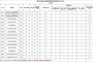 开云官方账号截图1